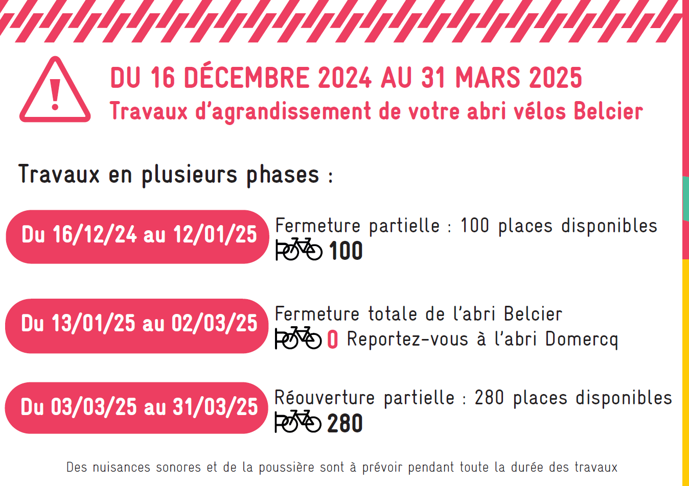 Du 16 décembre 2024 au 31 mars 2025 : Travaux d'agrandissement de votre abri vélos Belcier. Travaux en plusieurs phases : Du 16/12/24 au 12/01/25, fermeture partielle : 100 places disponibles. Du 13/01/25 au 02/03/25, fermeture totale de l'abri Belcier : reportez-vous à l'abri Domercq. Du 03/03/25 au 31/03/25, réouverture partielle : 280 places disponibles. Attention : Des nuisances sonores et de la poussière sont à prévoir pendant toute la durée des travaux.