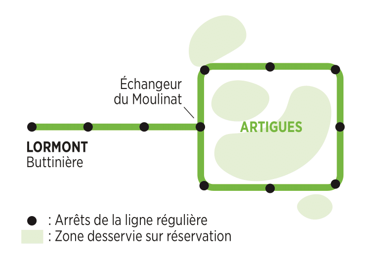 Schéma flex'ARTIGUES